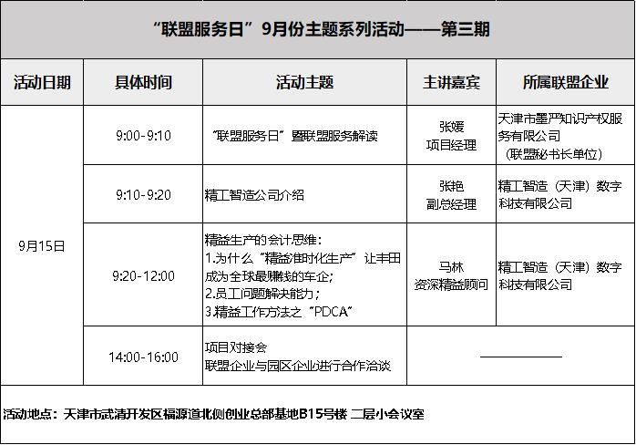 About the \Lean Production Accounting Thinking - Why Lean \just-in-time production\ makes Toyota the world\s most profitable car company\ special sharing session and the third session of the \Al(图1)