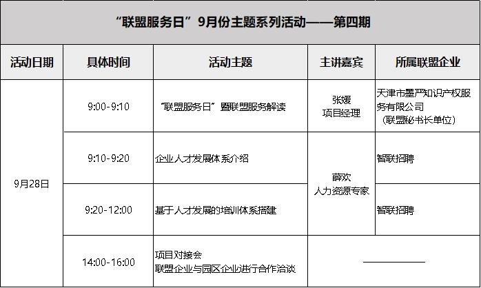 Notice of the fourth session of the special sharing Meeting on \Building a Training System Based on Talent Development\ and \Alliance Service Day\(图1)