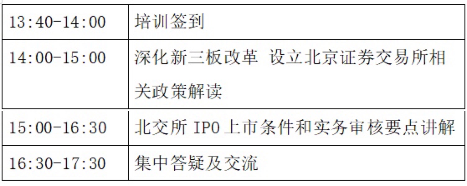 Notice on holding a special training meeting on \Listing Conditions and Practical Review Points of Beijing Stock Exchange IPO\(图1)