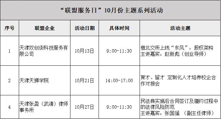 [Sneak peek] Wuqing Development Zone pan-human resources Industry Alliance \Alliance Service Day\ October service planning(图1)