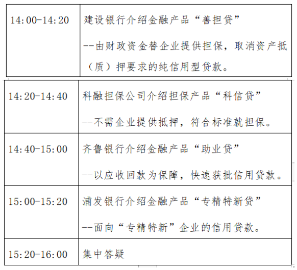Notice on holding a special docking activity of \Science and Technology Project Portfolio Loan\(图1)