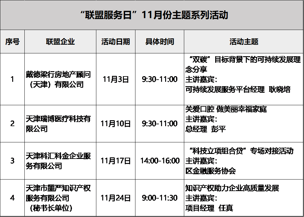 Notice on \Alliance Service Day\ November Service Planning and the eighth Activity Notice\(图1)