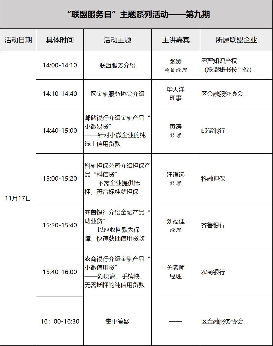 Activity notice on holding a special matchmaking meeting of \Science and Technology Project Portfolio Loan\ and the 10th phase of \Alliance Service Day\(图1)