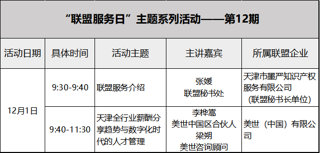 Notice on \Service Planning of \Alliance Service Day\ in December and the 12th Activity Notice\(图2)