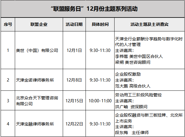 Notice on \Service Planning of \Alliance Service Day\ in December and the 12th Activity Notice\(图1)