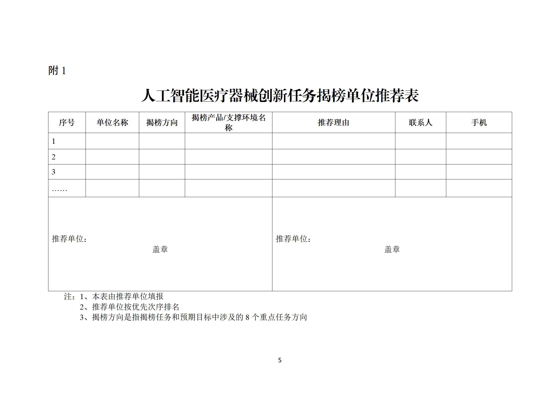 Notice on forwarding the Notice of the Municipal Drug Administration of the Municipal Bureau of Industry and Information Technology on Organizing the Unveiling of the Task of Artificial Intelligence M(图15)