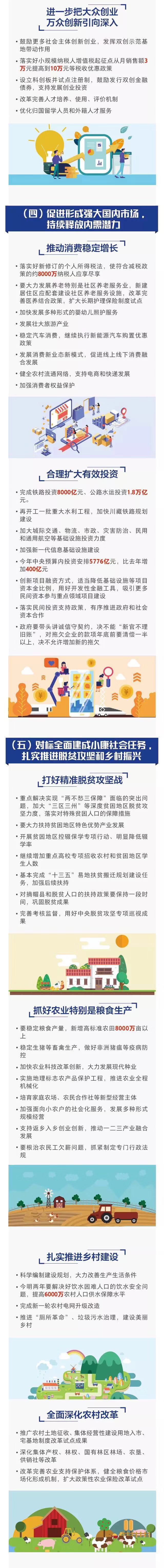 最全！一图读懂2019《政府工作报告》(图6)