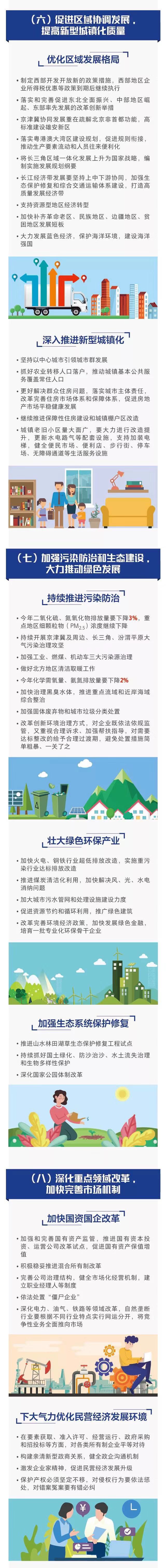 最全！一图读懂2019《政府工作报告》(图7)