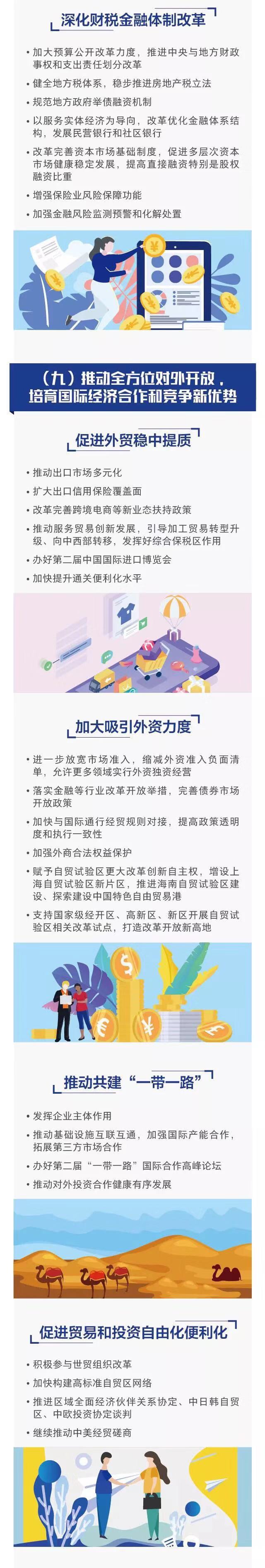 最全！一图读懂2019《政府工作报告》(图8)