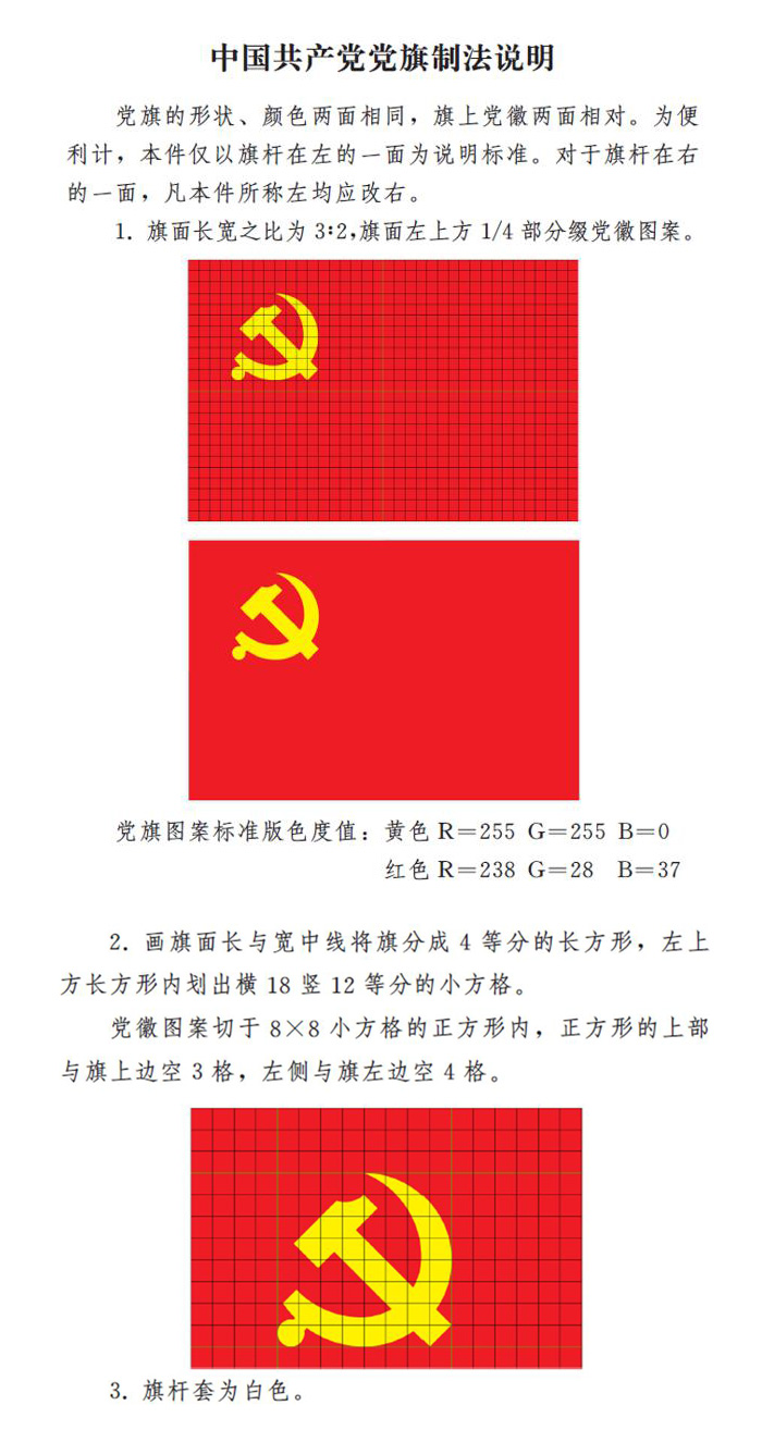 中国共产党党旗党徽制作和使用这些规定要注意！(图4)