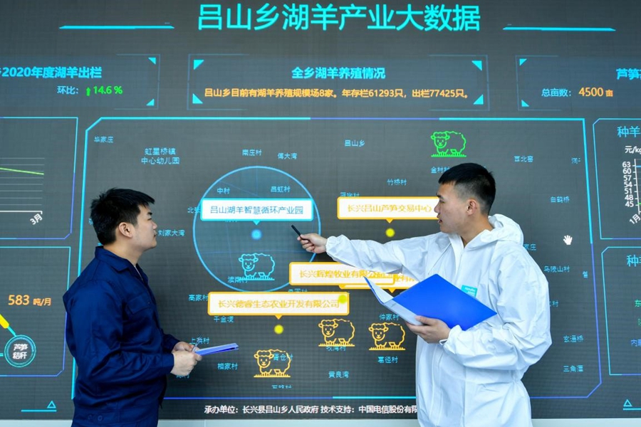 China fuels high-quality economic growth with digital technologies(图2)