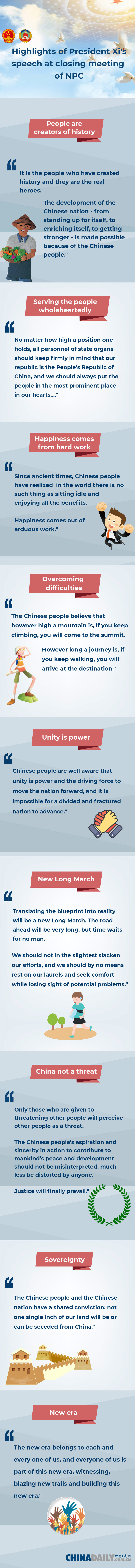 Graphic: Xi\s speech at NPC closing meeting(图1)