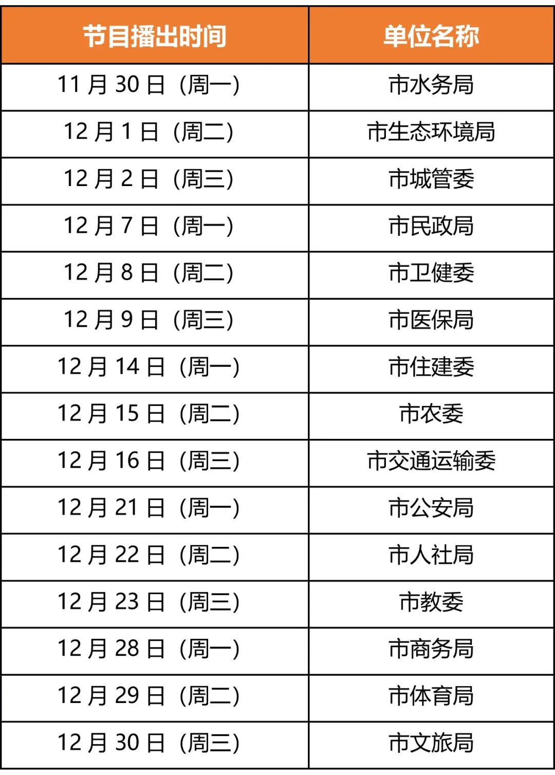 扩散 | 大运河天津段最新消息来了！(图12)