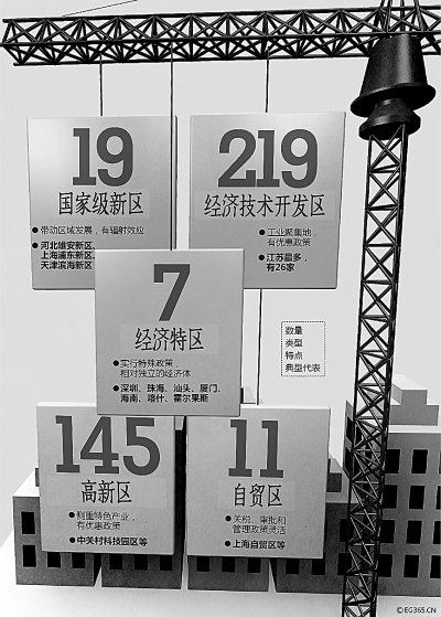 保持外资稳定增长 促进经济转型升级(图3)