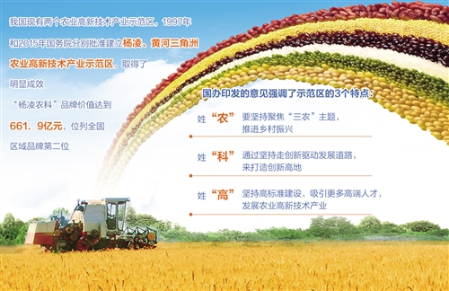 用科技提升第一产业竞争力(图1)