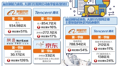 新赛道催生新动力(图1)