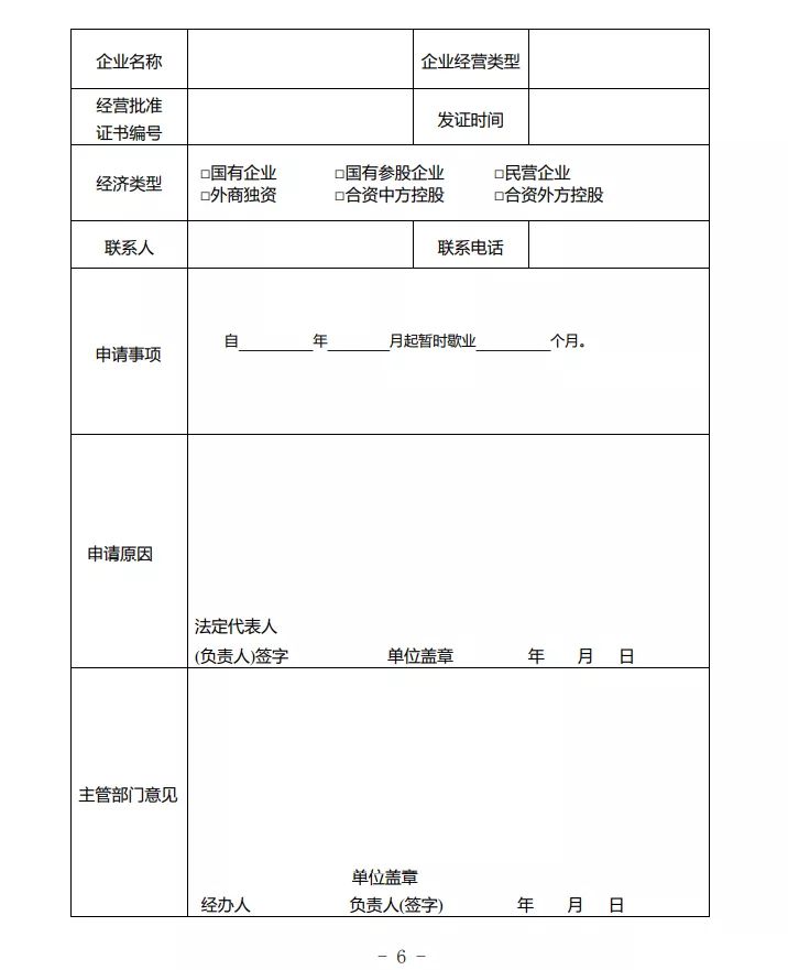 速看！石油成品油经营资格审批权限取消和下放啦！(图6)