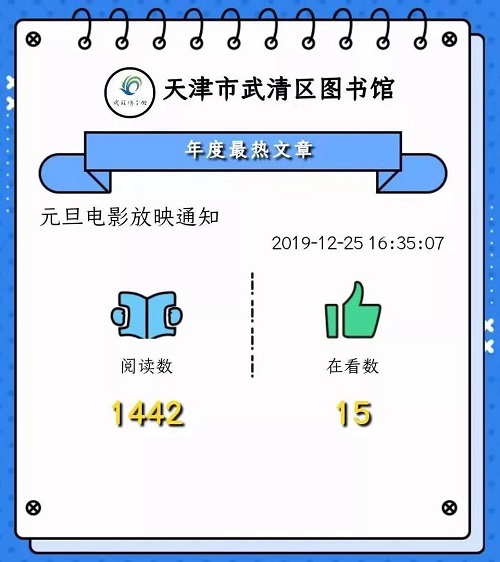【重磅发布】武清区新媒体年榜出炉！（文末可查看榜单详情）(图11)