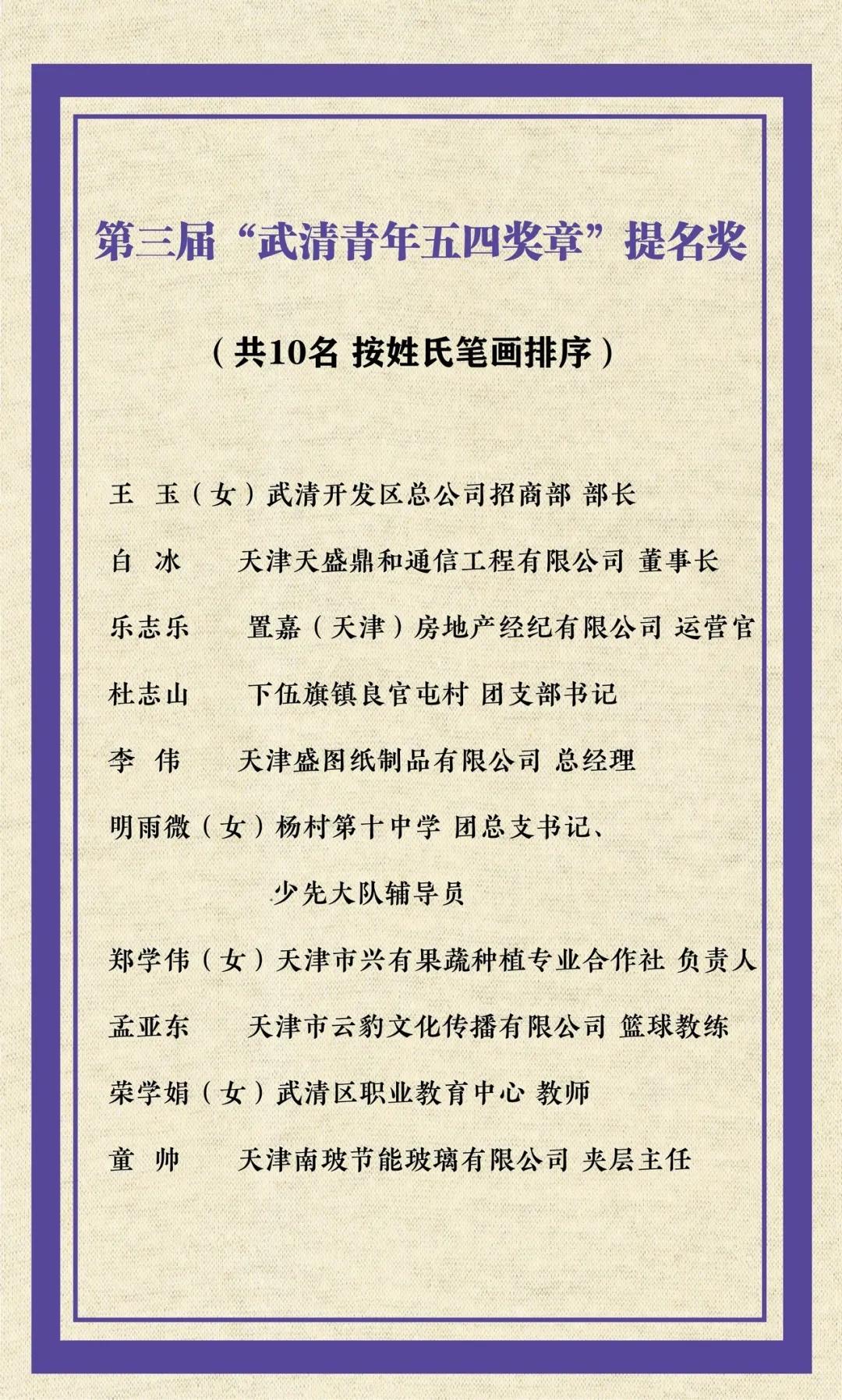 武清青年五四奖章名单公布！(图2)