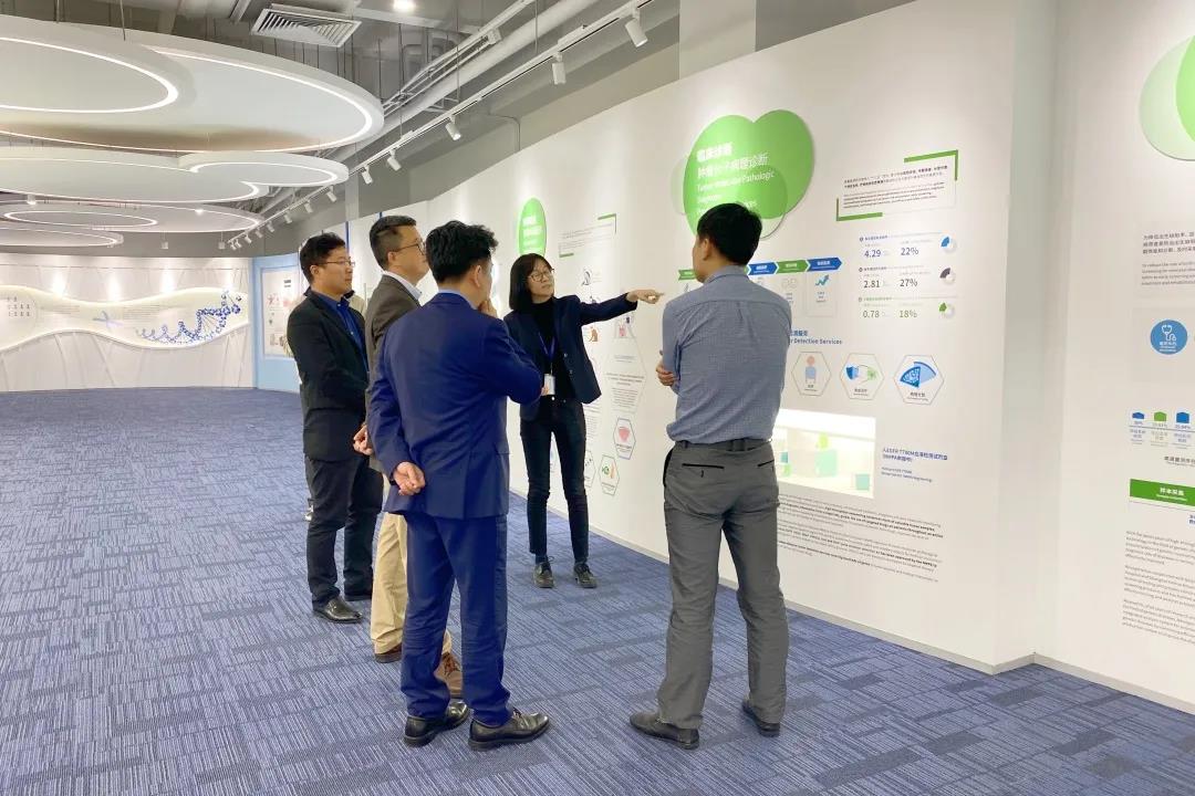 海南省发改委代表团到武清开发区考察交流(图8)