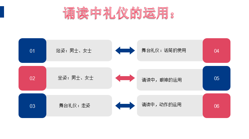 武清开发区“诵读经典 传承红色基因”线上诵读课堂开讲！含作品征集展播！(图3)