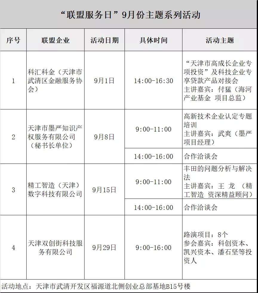 【预告】武清开发区泛人力资源产业联盟 “服务日”主题系列活动即将开启!(图1)