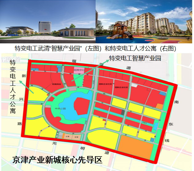 在这里,京津产业新城核心先导区,呼之欲出!(图4)