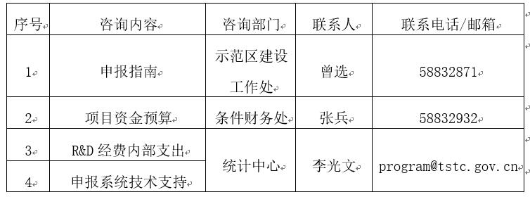 市科委关于征集2017年天津市支持京津冀协同创新项目的通知(图1)