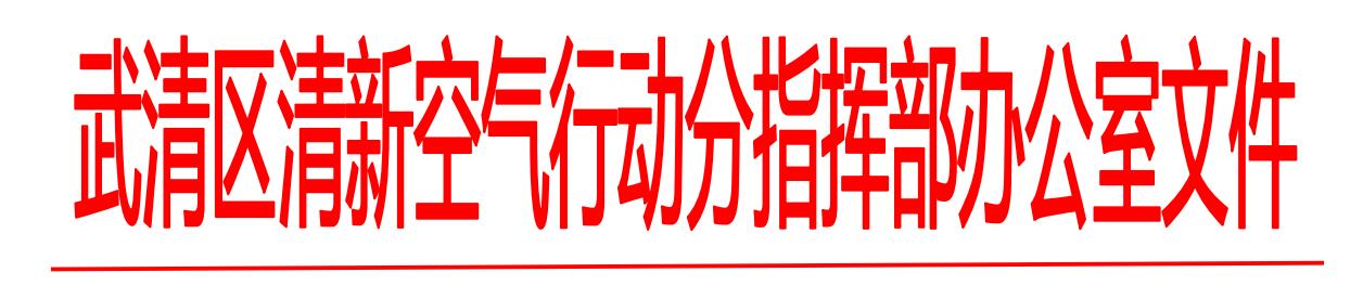 关于启动重污染天气应急响应的通知(图1)