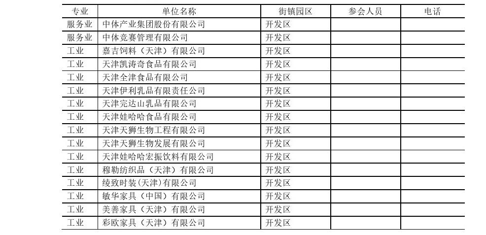 关于召开天津市投入产出调查业务培训会议的通知(图1)