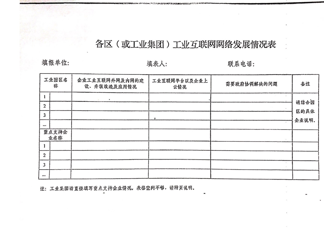 关于开展工业互联网进行书面研讨的通知(图3)