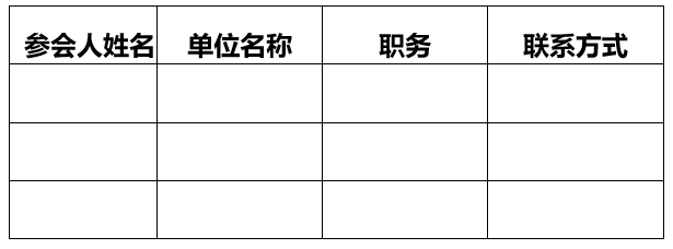 “第五届京津冀协同创新共同体高峰论坛”通知(图1)