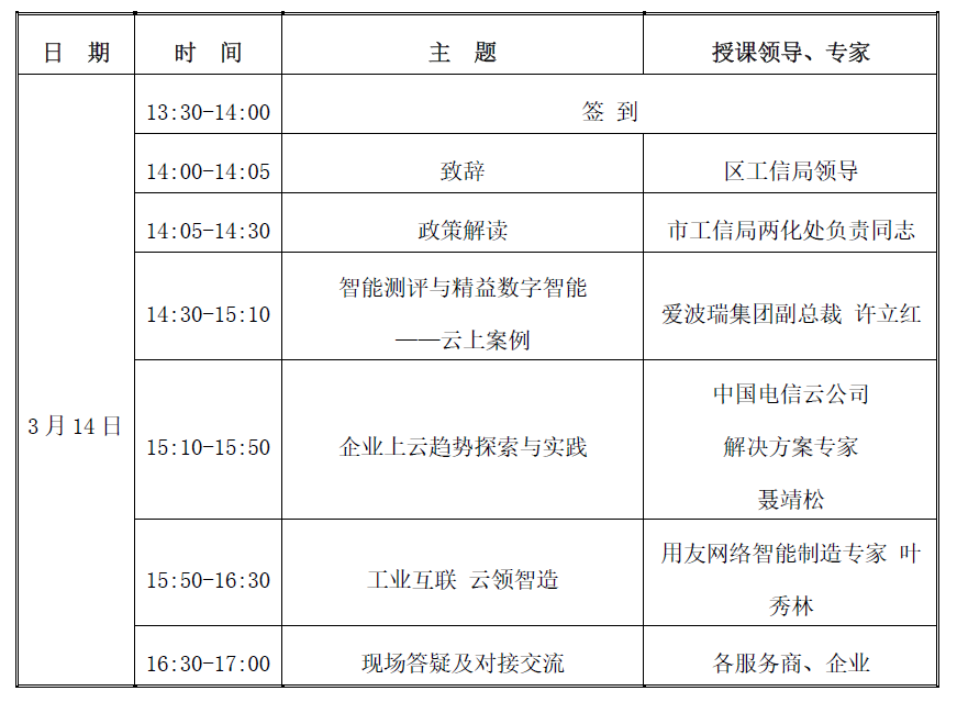 企业上云宣贯活动的通知(图1)
