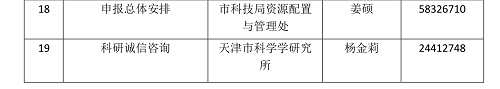 市科技局关于征集2020年天津市重点研发计划科技支撑重点项目的通知(图3)