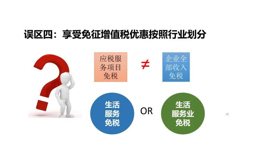 抗击疫情税收政策解析(图19)