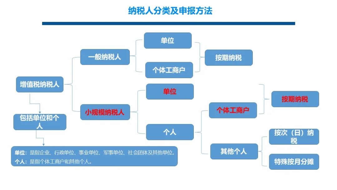 抗击疫情税收政策解析(图24)