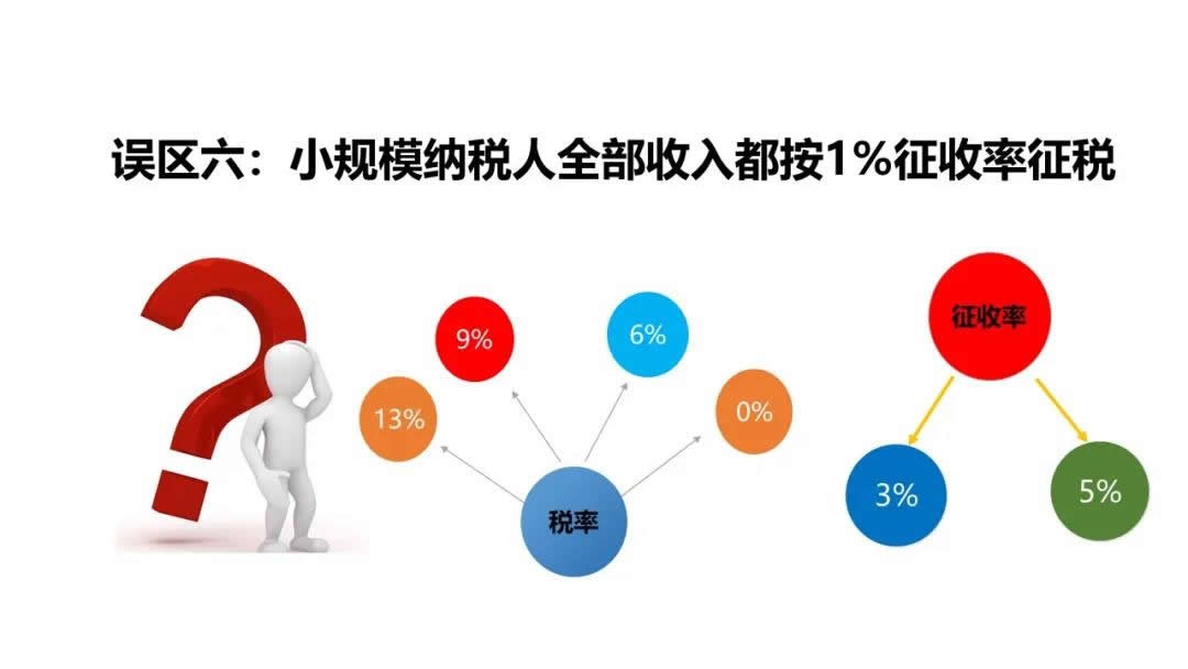 抗击疫情税收政策解析(图25)