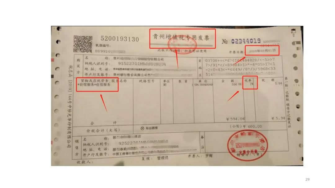 抗击疫情税收政策解析(图28)