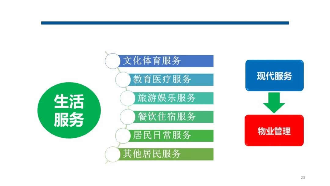 抗击疫情税收政策解析(图22)