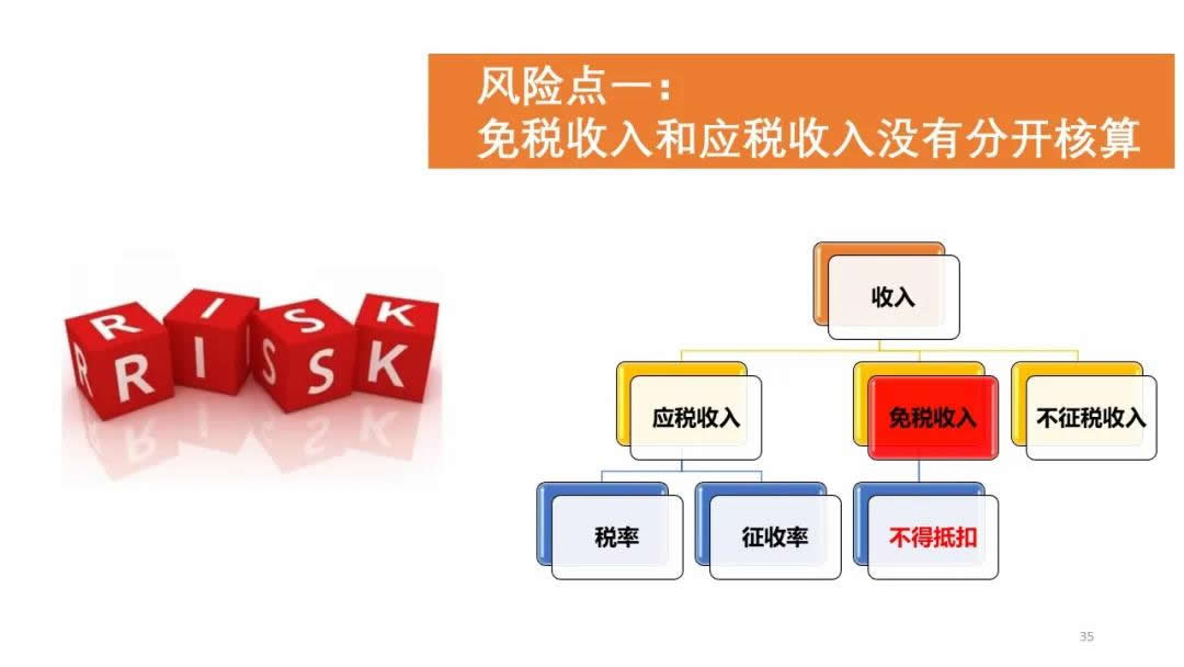 抗击疫情税收政策解析(图34)