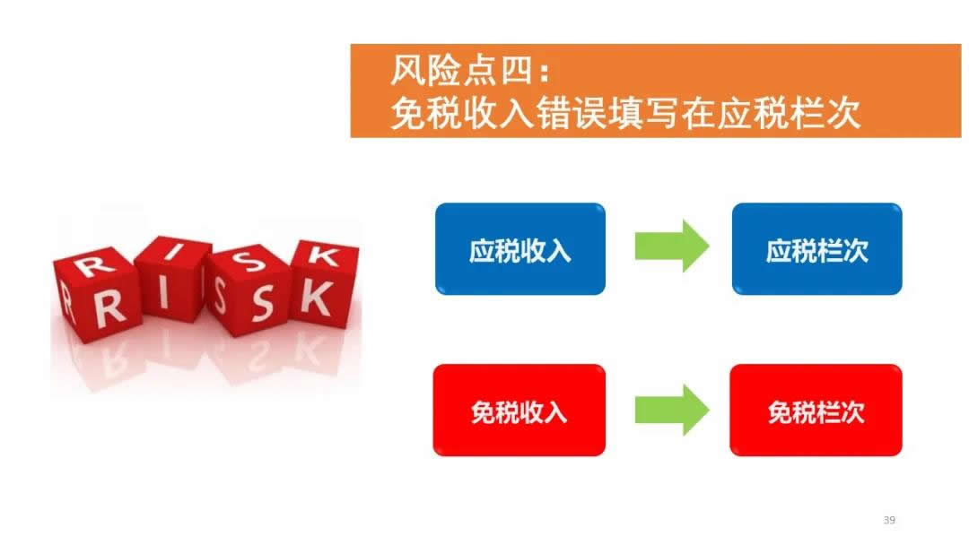 抗击疫情税收政策解析(图37)