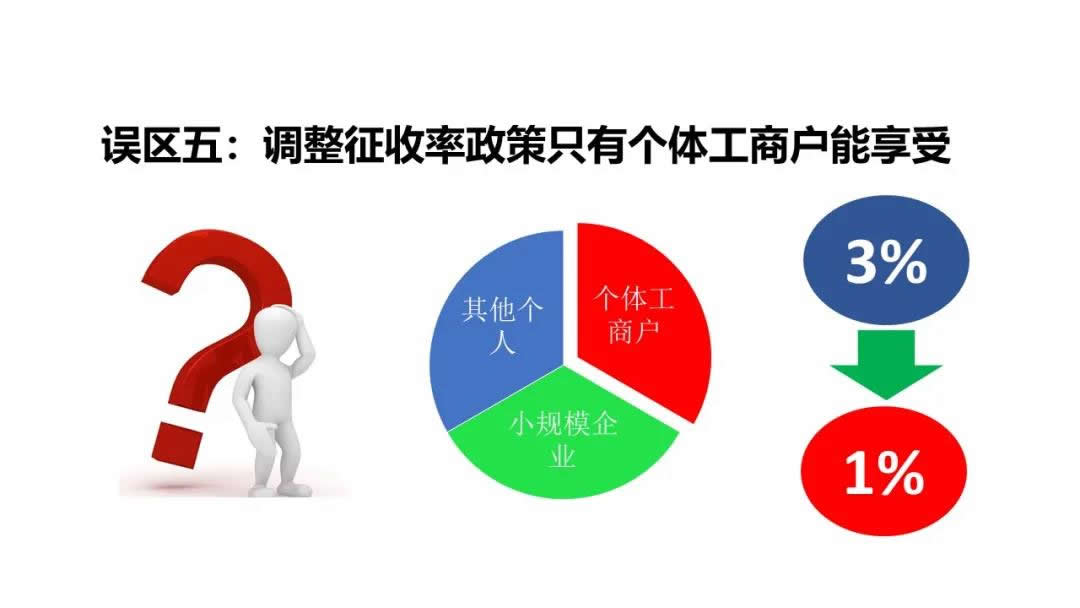 抗击疫情税收政策解析(图23)
