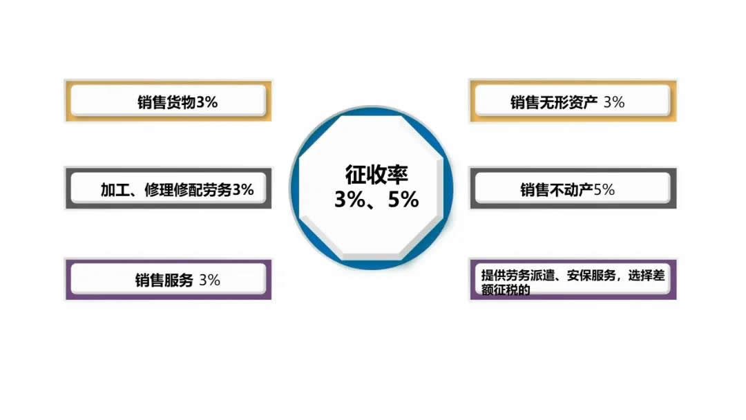 抗击疫情税收政策解析(图26)