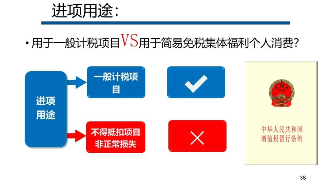 抗击疫情税收政策解析(图36)
