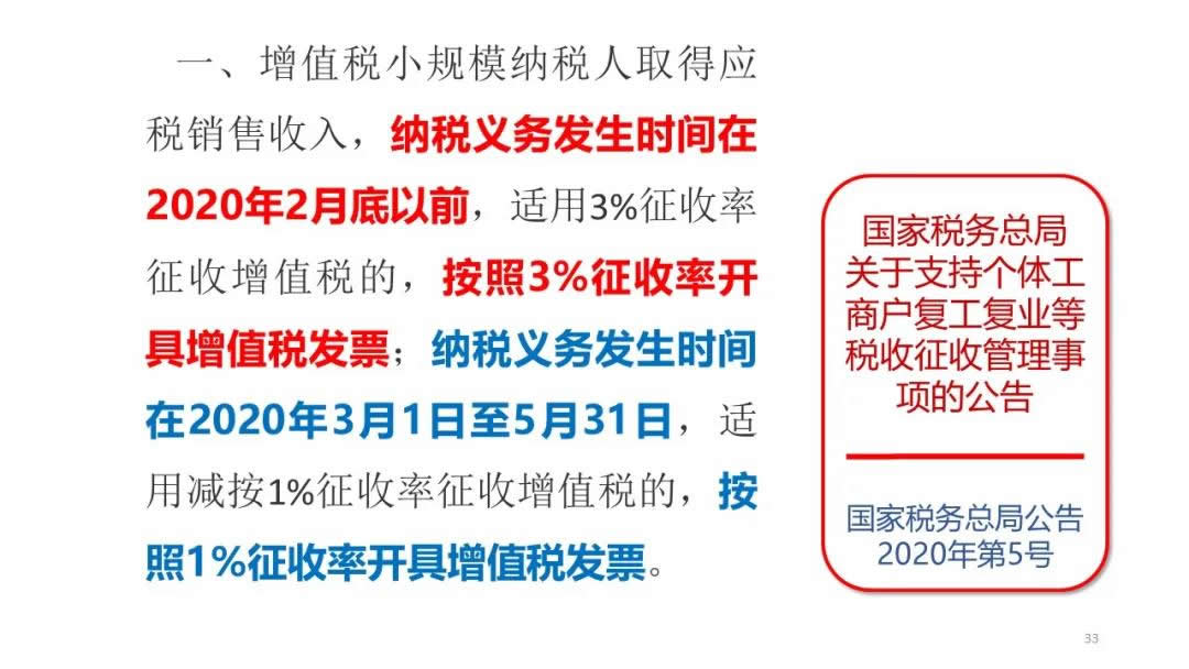 抗击疫情税收政策解析(图32)