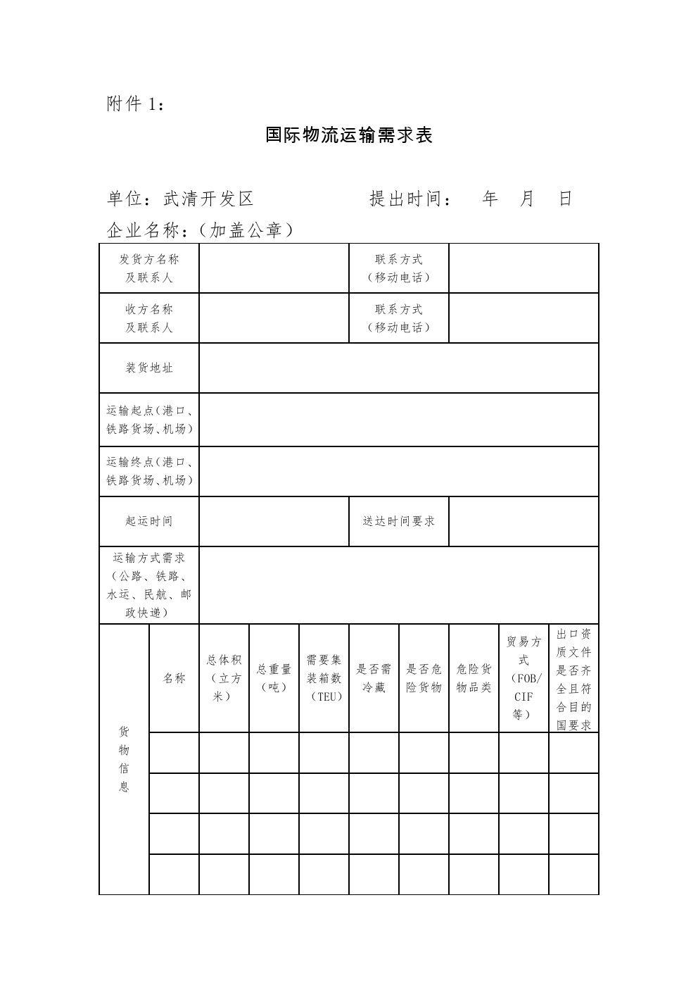 区工信局关于组织开展国际物流运输需求工作的通知(图2)