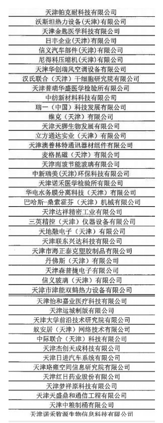 关于领取2020年第一批市级扶持资金的通知(图1)