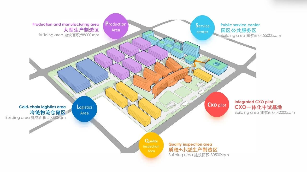 282.2 acres! The Wuqing Development Area effectively revitalizes existing assets!(图1)