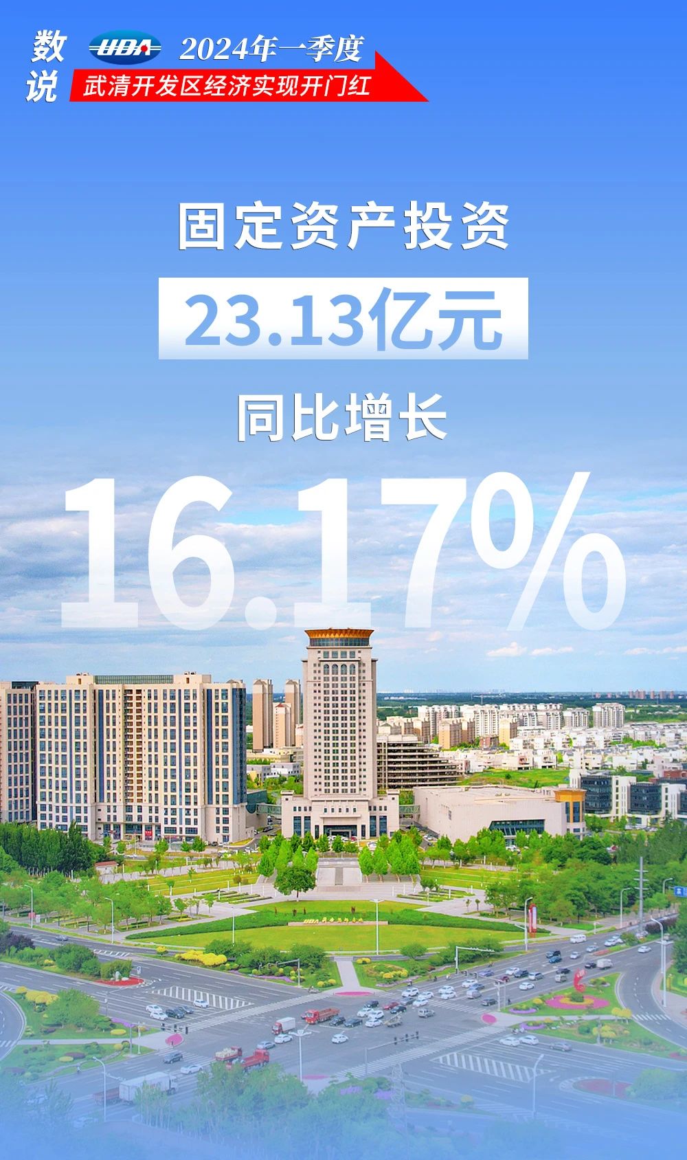 数说UDA | 武清开发区拼出经济发展首季“开门红”!(图3) 数说UDA | 武清开发区拼出经济发展首季“开门红”!(图3)