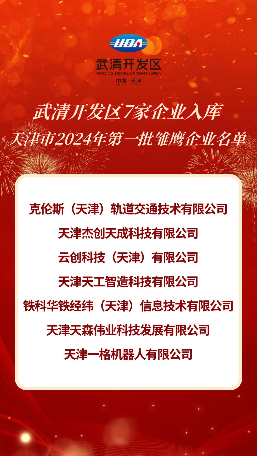 2024第一批!武清开发区这些企业入库!(图1) 2024第一批!武清开发区这些企业入库!(图1)